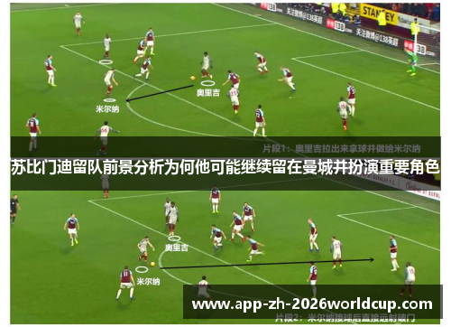 苏比门迪留队前景分析为何他可能继续留在曼城并扮演重要角色 苏比门迪留队前景分析为何他可能继续留在曼城并扮演重要角色
