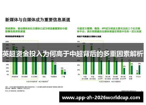 英超资金投入为何高于中超背后的多重因素解析