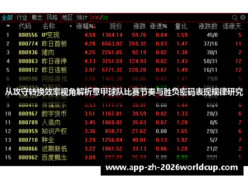 从攻守转换效率视角解析意甲球队比赛节奏与胜负密码表现规律研究 从攻守转换效率视角解析意甲球队比赛节奏与胜负密码表现规律研究