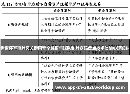 世俱杯赛事胜负关键因素全解析与球队制胜密码盘点战术体能心理影响 世俱杯赛事胜负关键因素全解析与球队制胜密码盘点战术体能心理影响