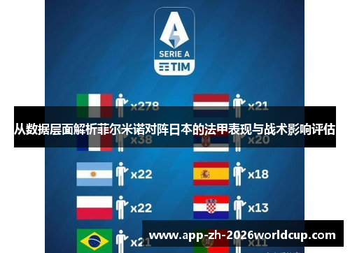 从数据层面解析菲尔米诺对阵日本的法甲表现与战术影响评估