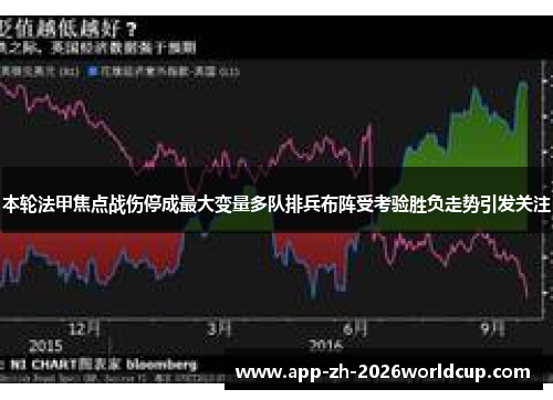 本轮法甲焦点战伤停成最大变量多队排兵布阵受考验胜负走势引发关注 本轮法甲焦点战伤停成最大变量多队排兵布阵受考验胜负走势引发关注