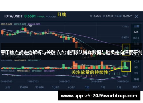 意甲焦点战走势解析与关键节点判断球队博弈数据与胜负走向深度研判 意甲焦点战走势解析与关键节点判断球队博弈数据与胜负走向深度研判