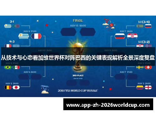从技术与心态看加维世界杯对阵巴西的关键表现解析全景深度复盘 从技术与心态看加维世界杯对阵巴西的关键表现解析全景深度复盘