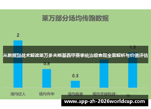 从数据到战术解读莱万多夫斯基西甲赛季统治级表现全面解析与价值评估 从数据到战术解读莱万多夫斯基西甲赛季统治级表现全面解析与价值评估