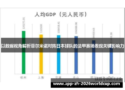 以数据视角解析菲尔米诺对阵日本球队的法甲赛场表现关键影响力 以数据视角解析菲尔米诺对阵日本球队的法甲赛场表现关键影响力
