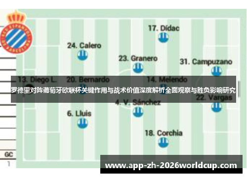 罗德里对阵葡萄牙欧联杯关键作用与战术价值深度解析全面观察与胜负影响研究 罗德里对阵葡萄牙欧联杯关键作用与战术价值深度解析全面观察与胜负影响研究