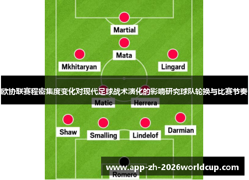 欧协联赛程密集度变化对现代足球战术演化的影响研究球队轮换与比赛节奏