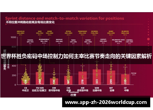 世界杯胜负密码中场控制力如何主宰比赛节奏走向的关键因素解析