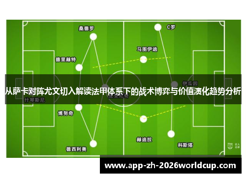 从萨卡对阵尤文切入解读法甲体系下的战术博弈与价值演化趋势分析 从萨卡对阵尤文切入解读法甲体系下的战术博弈与价值演化趋势分析