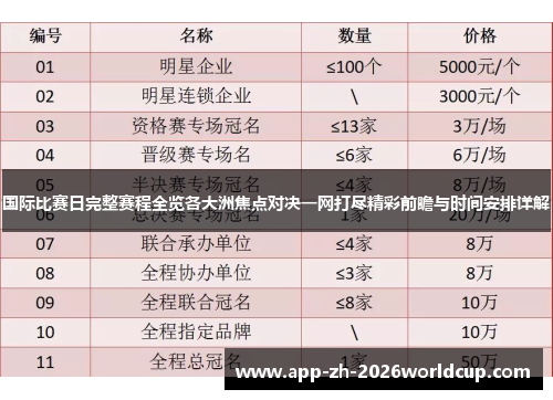 国际比赛日完整赛程全览各大洲焦点对决一网打尽精彩前瞻与时间安排详解 国际比赛日完整赛程全览各大洲焦点对决一网打尽精彩前瞻与时间安排详解