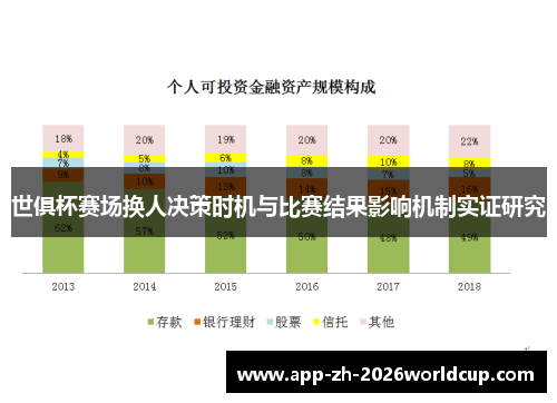 世俱杯赛场换人决策时机与比赛结果影响机制实证研究 世俱杯赛场换人决策时机与比赛结果影响机制实证研究