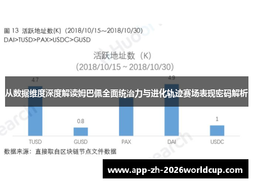 从数据维度深度解读姆巴佩全面统治力与进化轨迹赛场表现密码解析